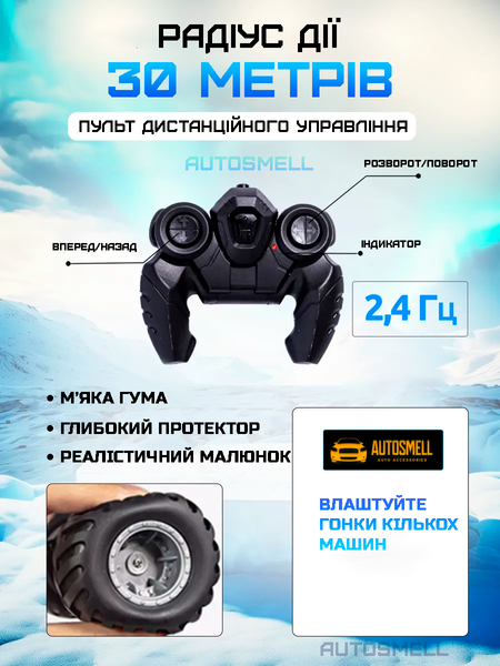 Машинка на пульте управления джип амфибия JJRC RC Car 1000221 фото