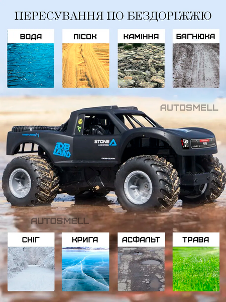 Машинка на пульте управления джип амфибия JJRC RC Car 1000221 фото