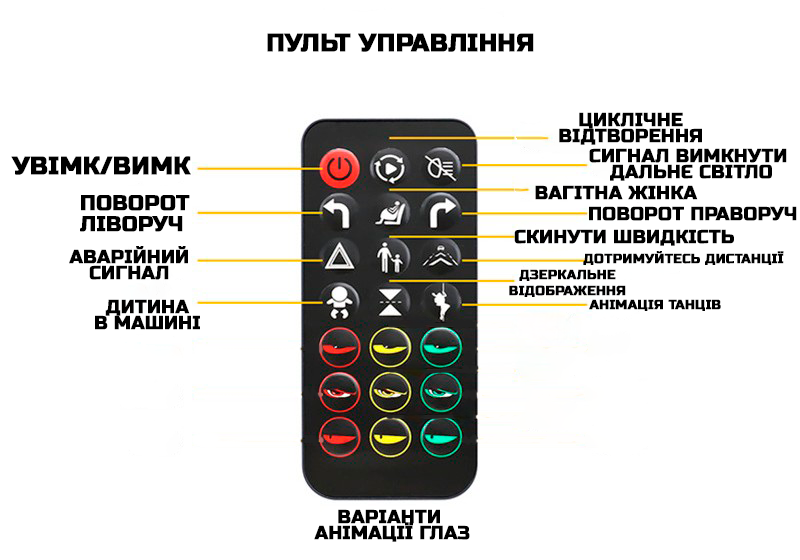 Гибкий автомобильный LED-экран 120x595 мм (16x96 px) с Bluetooth-управлением и пультом ДУ 1000244 фото